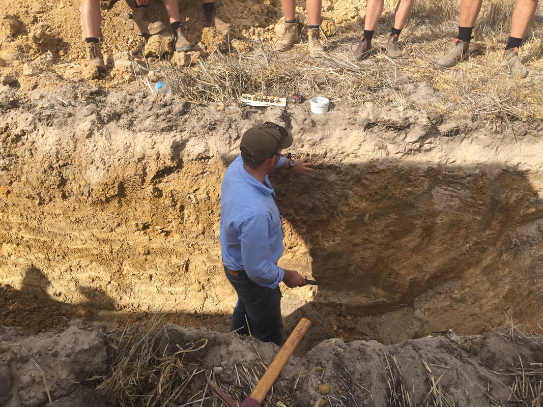 Soil Education Erosion Nonwetting